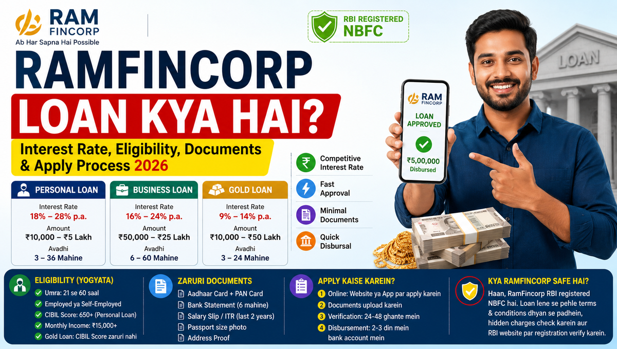 RamFincorp Loan Kya Hai? Interest Rate & Eligibility 2026