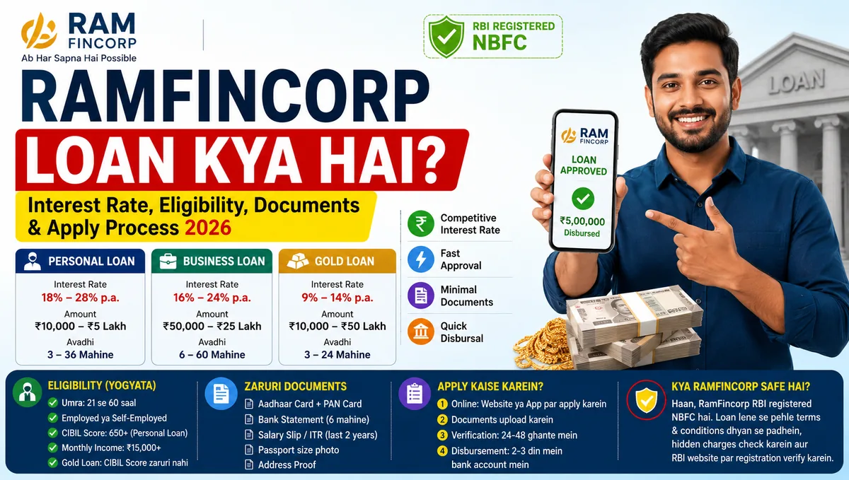 RamFincorp Loan Kya Hai? Interest Rate & Eligibility 2026
