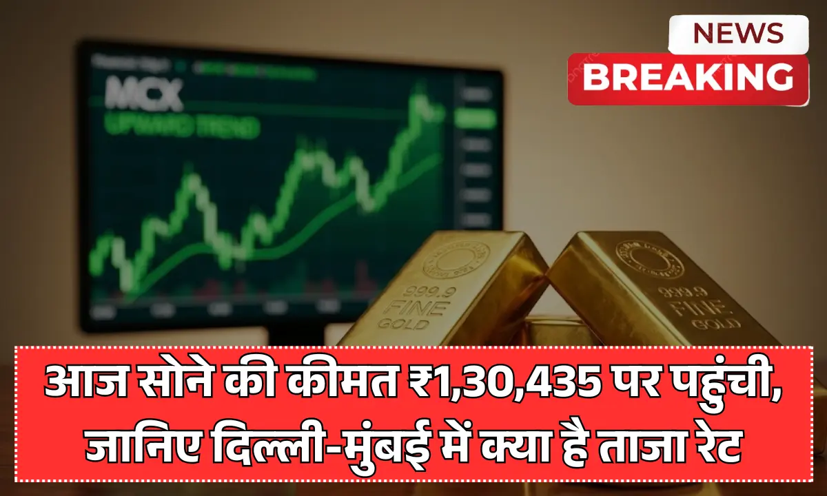 MCX Gold Price Today: आज सोने की कीमत ₹1,30,435 पर पहुंची, जानिए दिल्ली-मुंबई में क्या है ताजा रेट