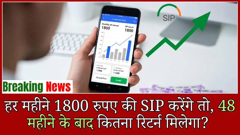 SIP Investment Calculator